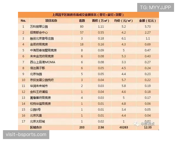 全北现代近况低迷，连续比赛防守问题显现，战绩明显下滑。