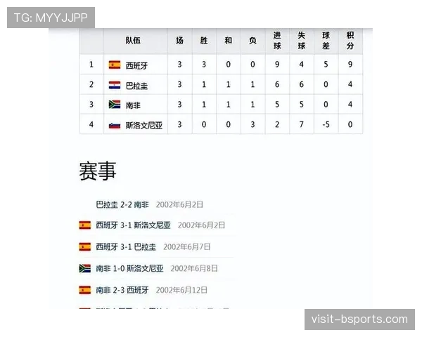 2026世界杯三支东道主如何分配种子席位
