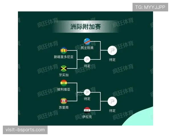 2026世界杯12组赛制为何不是16组赛制 2026世界杯12组赛制为何不是16组赛制