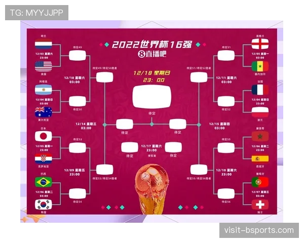 世界杯C组热门与冷门球队盘点 世界杯C组热门与冷门球队盘点