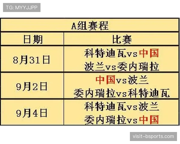 世界杯G组赛程对出线影响分析